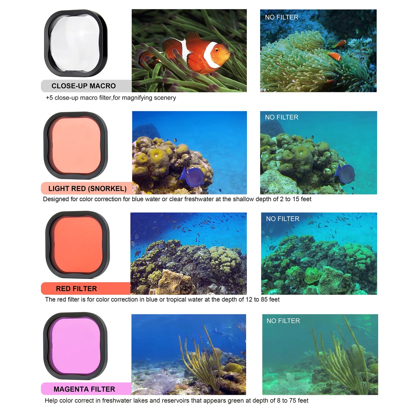 Red Dive Filter for GoPro Hero | Underwater Color Correction